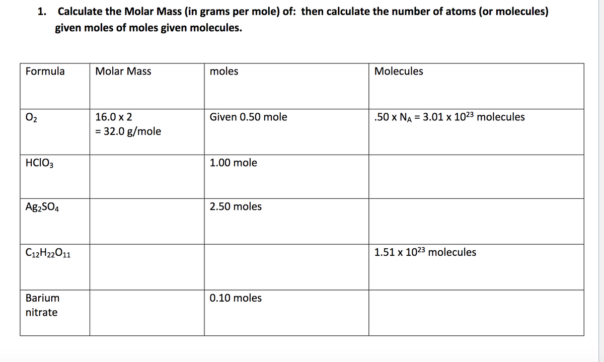 1. Calculate the Molar Mass (in grams per mole) of: then calculate the number of atoms (or molecules)
given moles of moles given molecules.
Formula
0₂
HCIO3
Ag₂SO4
C12H22O11
Barium
nitrate
Molar Mass
16.0 x 2
= 32.0 g/mole
moles
Given 0.50 mole
1.00 mole
2.50 moles
0.10 moles
Molecules
.50 x NA 3.01 x 1023 molecules
=
1.51 x 1023 molecules