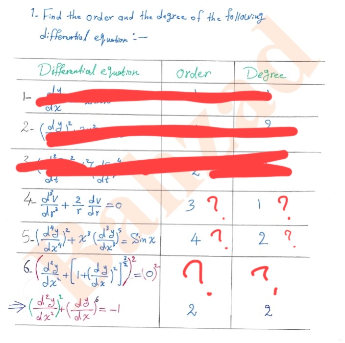 1- Find the order and the degree of the following
differential equation --
Differential equation
1-
dx
2- (dy 12, 22
2
at
4-d³v
dr² +
'dt'
2 dv
FO
5- (d ) + x² (²y³ = Sim x
dx³
6. (da +(1+(11) = (0)|
Idzt
dx
⇒ -
(day) (dy o
dx²
dx
Order
37
47
2
Degree
2
?
27
7
I
2