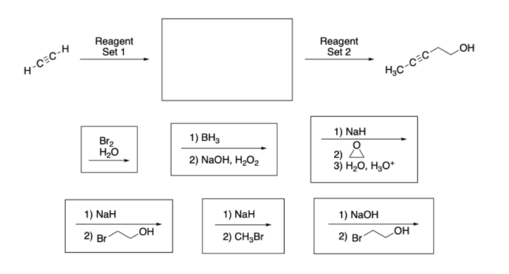 Reagent
Set 1
Reagent
Set 2
LOH
y-CEC-H
1) NaH
Br2
1) ВНз
2) A
3) H2O, H3O*
2) NaOH, H2O2
1) NaH
1) NaH
1) NaOH
2) Br
OH
2) Br
LOH
2) CH3Br
