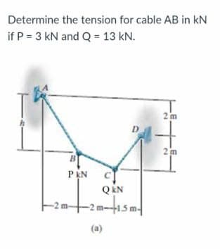 Determine the tension for cable AB in kN
if P = 3 kN and Q = 13 kN.
B
PKN
-2 m-
QkN
-2m-1.5m
2m