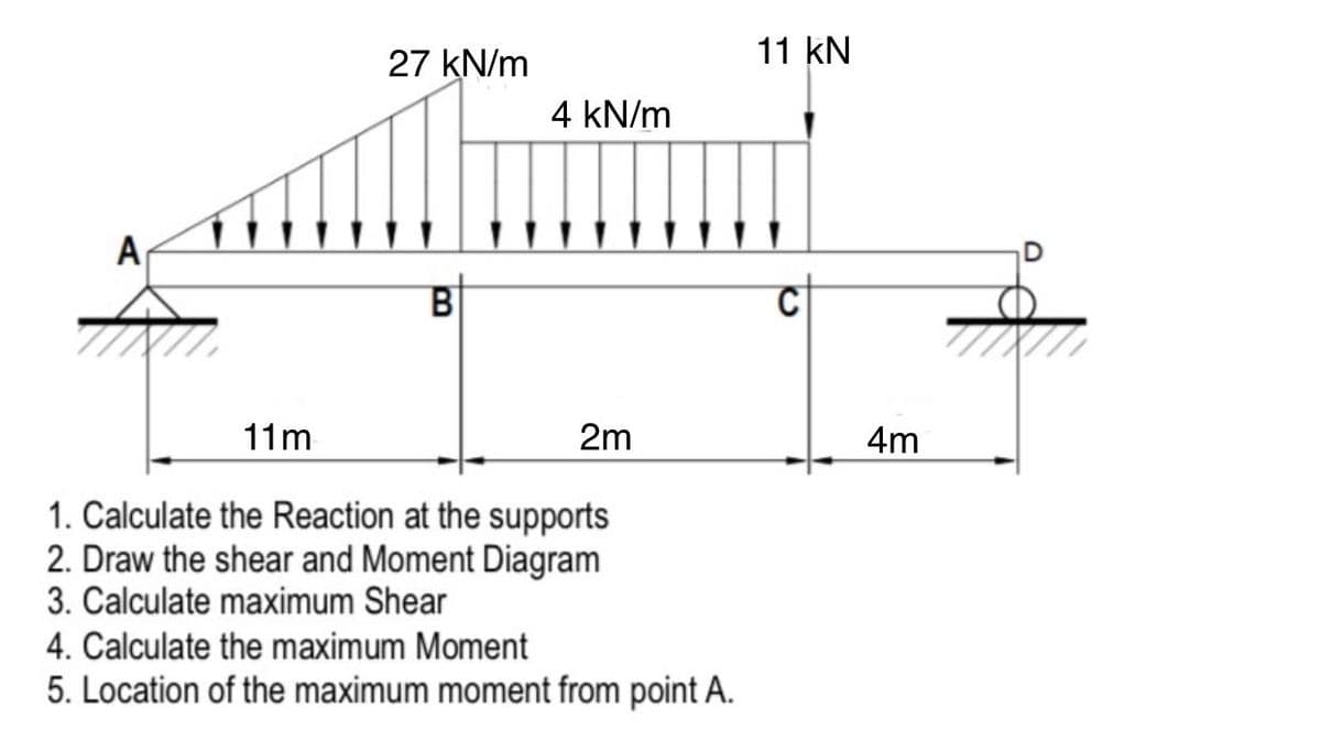 A
27 kN/m
B
4 kN/m
11m
1. Calculate the Reaction at the supports
2. Draw the shear and Moment Diagram
3. Calculate maximum Shear
2m
4. Calculate the maximum Moment
5. Location of the maximum moment from point A.
11 kN
4m