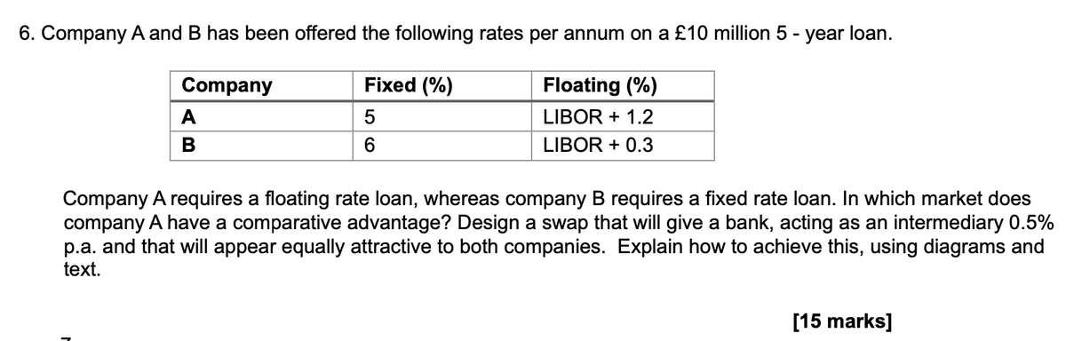6. Company A and B has been offered the following rates per annum on a £10 million 5 - year loan.
Company
A
B
Fixed (%)
5
6
Floating (%)
LIBOR + 1.2
LIBOR + 0.3
Company A requires a floating rate loan, whereas company B requires a fixed rate loan. In which market does
company A have a comparative advantage? Design a swap that will give a bank, acting as an intermediary 0.5%
p.a. and that will appear equally attractive to both companies. Explain how to achieve this, using diagrams and
text.
[15 marks]