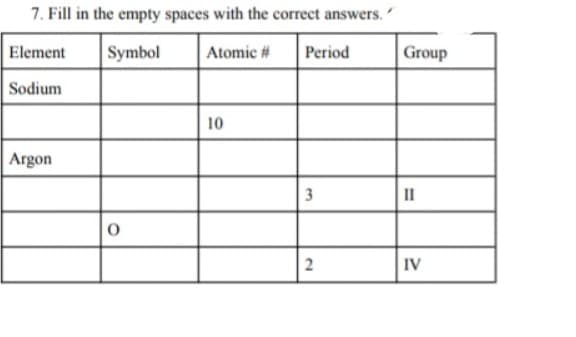 7. Fill in the empty spaces with the correct answers.
Element
Symbol
Atomic #
Period
Group
Sodium
10
Argon
3
II
IV
2.
