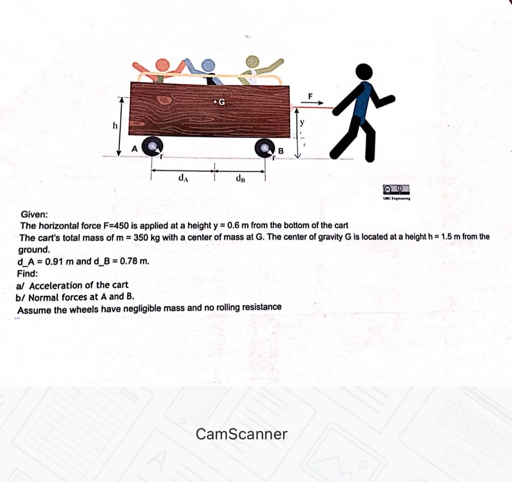 •G
h
A
UBC genng
Given:
The horizontal force F=450 is applied at a height y 0.6 m from the bottom of the cart
The cart's total mass of m 350 kg with a center of mass at G. The
ground.
d_A = 0.91 m and d_B = 0.78 m.
Find:
of gravity G is located at a height h = 1.5 m from the
al Acceleration of the cart
b/ Normal forces at A and B.
Assume the wheels have negligible mass and no rolling resistance
CamScanner
