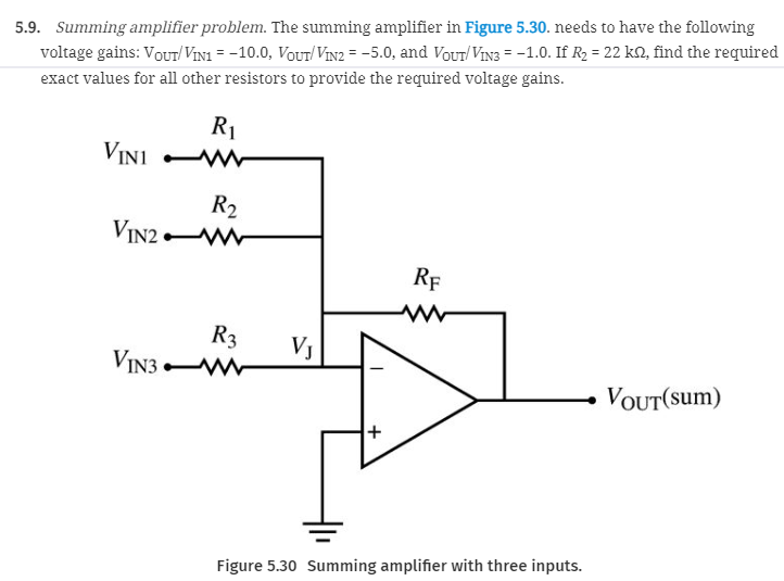 5.9. Summing amplifier problem. The summing amplifier in Figure 5.30. needs to have the following
voltage gains: Votr/VIN1 = -10.0, Vour/ Vin2 = -5.0, and Vour/ViN3 = -1.0. If R2 = 22 kM, find the required
exact values for all other resistors to provide the required voltage gains.
R1
VINI W
R2
VIN2 W
Rf
R3
VJ
VIN3
VOUT (sum)
Figure 5.30 Summing amplifier with three inputs.
