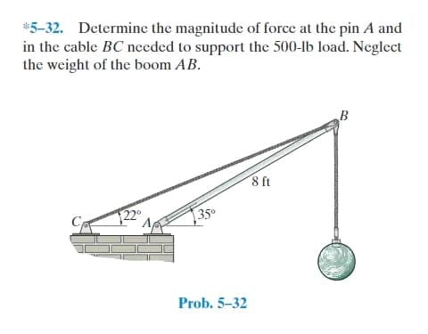 *5-32. Determine the magnitude of force at the pin A and
in the cable BC needed to support the 500-lb load. Neglect
the weight of the boom AB.
22°
35⁰
Prob. 5-32
8 ft
B