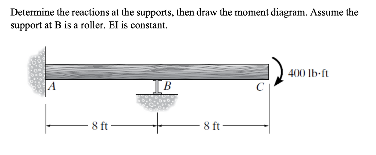 Determine the reactions at the supports, then draw the moment diagram. Assume the
support at B is a roller. EI is constant.
A
8 ft
IB
8 ft
с
400 lb-ft
