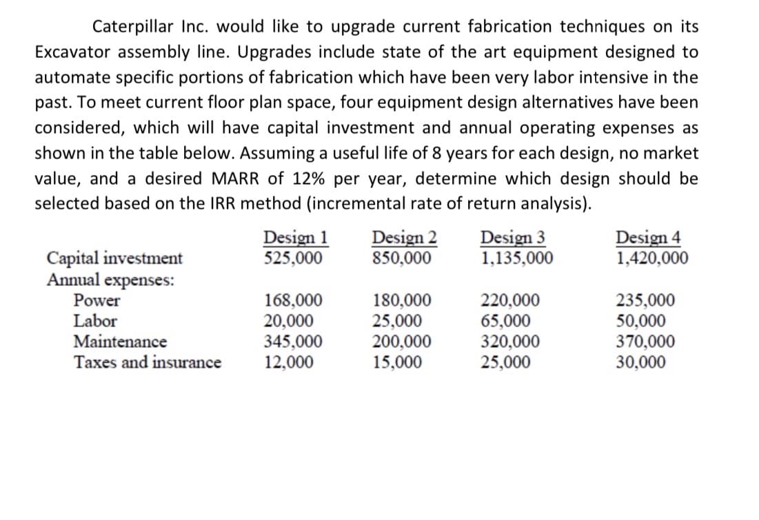 Caterpillar Inc. would like to upgrade current fabrication techniques on its
Excavator assembly line. Upgrades include state of the art equipment designed to
automate specific portions of fabrication which have been very labor intensive in the
past. To meet current floor plan space, four equipment design alternatives have been
considered, which will have capital investment and annual operating expenses as
shown in the table below. Assuming a useful life of 8 years for each design, no market
value, and a desired MARR of 12% per year, determine which design should be
selected based on the IRR method (incremental rate of return analysis).
Capital investment
Annual expenses:
Power
Labor
Maintenance
Taxes and insurance
Design 1 Design 2
525,000
850,000
168,000
20,000
345,000
12,000
180,000
25,000
200,000
15,000
Design 3
1,135,000
220,000
65,000
320,000
25,000
Design 4
1,420,000
235,000
50,000
370,000
30,000