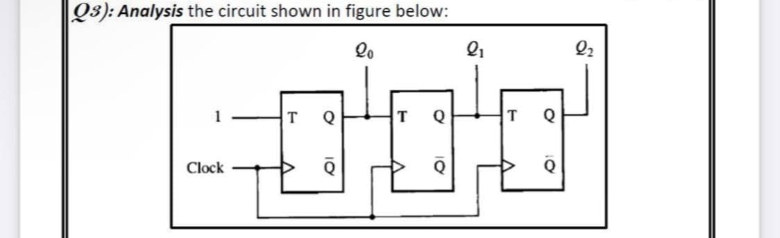 Q3): Analysis the circuit shown in figure below:
1
T
Clock
