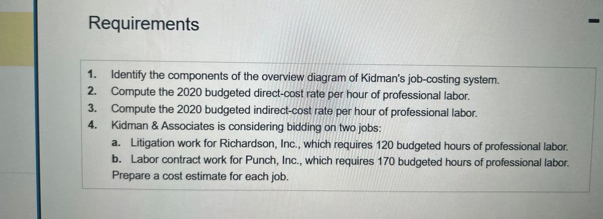Requirements
1. Identify the components of the overview diagram of Kidman's job-costing system.
Compute the 2020 budgeted direct-cost rate per hour of professional labor.
2.
Compute the 2020 budgeted indirect-cost rate per hour of professional labor.
Kidman & Associates is considering bidding on two jobs:
3.
4.
a. Litigation work for Richardson, Inc., which requires 120 budgeted hours of professional labor.
b. Labor contract work for Punch, Inc., which requires 170 budgeted hours of professional labor.
Prepare a cost estimate for each job.