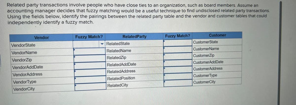 Related party transactions involve people who have close ties to an organization, such as board members. Assume an
accounting manager decides that fuzzy matching would be a useful technique to find undisclosed related party transactions.
Using the fields below, identify the pairings between the related party table and the vendor and customer tables that could
independently identify a fuzzy match.
Vendor
VendorState
VendorName
VendorZip
VendorAddDate
VendorAddress
Vendor Type
VendorCity
Fuzzy Match?
Related Party
RelatedState
RelatedName
RelatedZip
RelatedAddDate
RelatedAddress
Related Position
Related City
Fuzzy Match?
Customer
CustomerState
CustomerName
CustomerZip
CustomerAddDate
CustomerAddress
Customer Type
CustomerCity