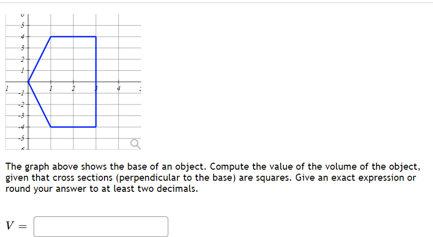 1
4
3
2
da
Hy
+
-2
-3
-4
2
The graph above shows the base of an object. Compute the value of the volume of the object,
given that cross sections (perpendicular to the base) are squares. Give an exact expression or
round your answer to at least two decimals.
V =