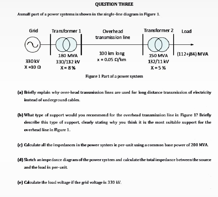 QUESTION THREE
Asmall part of a power systems is shown in the single-line diagram in Figure 1.
Grid
330 kV
X=10 Q
Transformer 1
180 MVA
330/132 kV
X=8%
Overhead
transmission line
100 km long
x = 0.05 02/km
Figure 1. Part of a power system
Transformer 2 Load
150 MVA
132/11 kV
X = 5%
(112+j84) MVA
(a) Briefly explain why over-head transmission lines are used for long distance transmission of electricity
instead of underground cables.
(b) What type of support would you recommend for the overhead transmission line in Figure 1? Briefly
describe this type of support, clearly stating why you think it is the most suitable support for the
overhead line in Figure 1.
(e) Calculate the load voltage if the grid voltage is 330 kV.
(c) Calculate all the impedances in the power system in per-unit using a common base power of 200 MVA.
(d) Sketch an impedance diagram of the power system and calculate the total impedance between the source
and the load in per-unit.