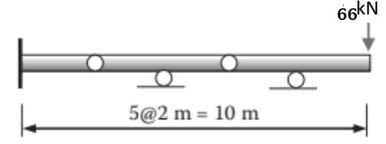 66KN
5@2 m = 10 m
%3D
