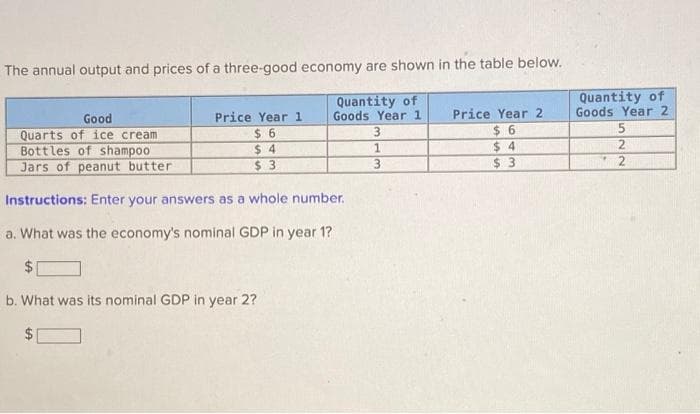 The annual output and prices of a three-good economy are shown in the table below.
Quantity of
Goods Year 1
Price Year 1
$6
$4
$3
Good
Quarts of ice cream
Bottles of shampoo
Jars of peanut butter
Instructions: Enter your answers as a whole number.
a. What was the economy's nominal GDP in year 1?
$
b. What was its nominal GDP in year 2?
3
1
3
Price Year 2
$6
$4
$3
Quantity of
Goods Year 2
5
2
2