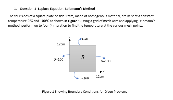 1. Question 1- Laplace Equation: Leibmann's Method
The four sides of a square plate of side 12cm, made of homogenous material, are kept at a constant
temperature 0°C and 100°C as shown in Figure 1. Using a grid of mesh 4cm and applying Leibmann's
method, perform up to four (4) iteration to find the temperature at the various mesh points.
12cm
U=100
➤U=0
R
u=100
U=100
·X
12cm
Figure 1 Showing Boundary Conditions for Given Problem.