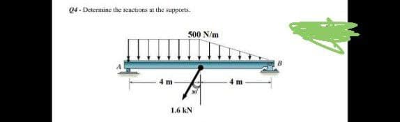 Q4-Determine the reactions at the supports.
4 m
500 N/m
30
1.6 kN.
4 m