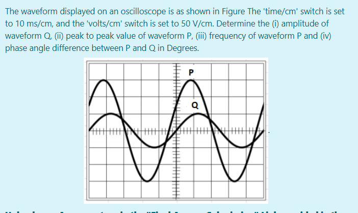 The waveform displayed on an oscilloscope is as shown in Figure The 'time/cm' switch is set
to 10 ms/cm, and the 'volts/cm' switch is set to 50 V/cm. Determine the (i) amplitude of
waveform Q, (ii) peak to peak value of waveform P, (iii) frequency of waveform P and (iv)
phase angle difference between P and Q in Degrees.
Q
