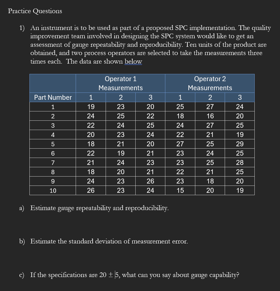 Practice Questions
1) An instrument is to be used as part of a proposed SPC implementation. The quality
improvement team involved in designing the SPC system would like to get an
assessment of gauge repeatability and reproducibility. Ten units of the product are
obtained, and two process operators are selected to take the measurements three
times each. The data are shown below
Operator 1
Measurements
Operator 2
Measurements
Part Number
1
1
19
23
2
24
25
3
22
24
4
20
23
5
18
21
6
22
19
7
21
24
8
18
20
9
24
23
10
26
23
32222222222
22222222222
20
25
24
12622
2
25
27
18
16
20
24
27
21
20
27
25
21
23
24
21
26
222
25
21
18
20
24
15
20
32222222222
25
a) Estimate gauge repeatability and reproducibility.
b) Estimate the standard deviation of measurement error.
c) If the specifications are 20 ± 5, what can you say about
gauge
capability?