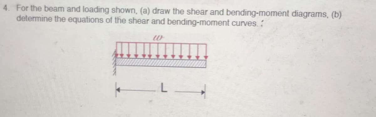 4. For the beam and loading shown, (a) draw the shear and bending-moment diagrams, (b)
determine the equations of the shear and bending-moment curves.
w
L