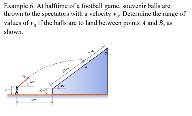 Example 6. At halftime of a football game, souvenir balls are
thrown to the spectators with a velocity vp. Determine the
values of v, if the balls are to land between points A and B, as
range
of
shown.
7 m
B
10 m
40°
2 m
35°
1.5 m
8 m
