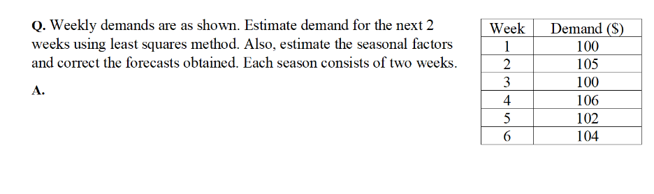 Q. Weekly demands are as shown. Estimate demand for the next 2
weeks using least squares method. Also, estimate the seasonal factors
and correct the forecasts obtained. Each season consists of two weeks.
A.
Week
1
2
3
4
5
6
Demand ($)
100
105
100
106
102
104