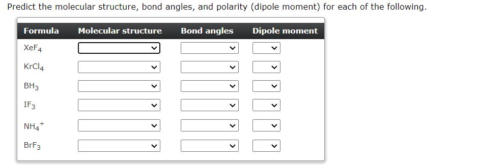 Predict the molecular structure, bond angles, and polarity (dipole moment) for each of the following.
Formula
Molecular structure
Bond angles
Dipole moment
XeF4
KrCl4
BH3
IF3
NH4*
BrF3
>
>
>
>
>
