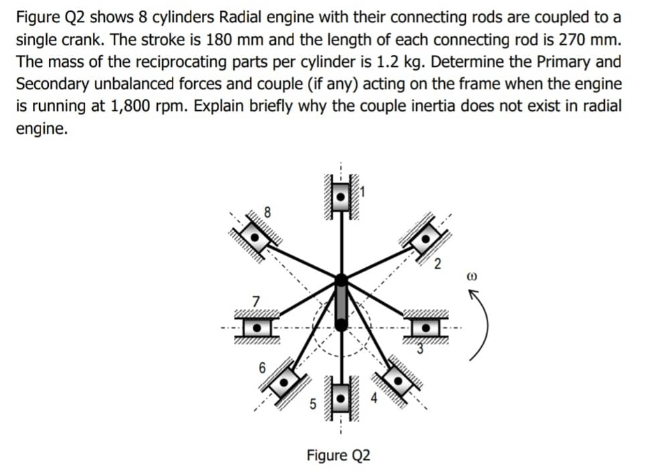 Figure Q2 shows 8 cylinders Radial engine with their connecting rods are coupled to a
single crank. The stroke is 180 mm and the length of each connecting rod is 270 mm.
The mass of the reciprocating parts per cylinder is 1.2 kg. Determine the Primary and
Secondary unbalanced forces and couple (if any) acting on the frame when the engine
is running at 1,800 rpm. Explain briefly why the couple inertia does not exist in radial
engine.
8
7
5
Figure Q2
2.
