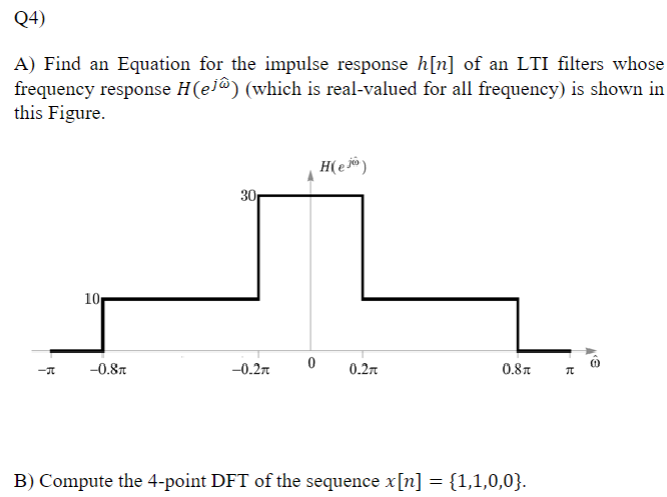 Q4)
A) Find an Equation for the impulse response h[n] of an LTI filters whose
frequency response H(ej^) (which is real-valued for all frequency) is shown in
this Figure.
10
-T -0.8
30
-0.2π
0
H(e)
0.2π
0.8
B) Compute the 4-point DFT of the sequence x[n] = {1,1,0,0}.
π