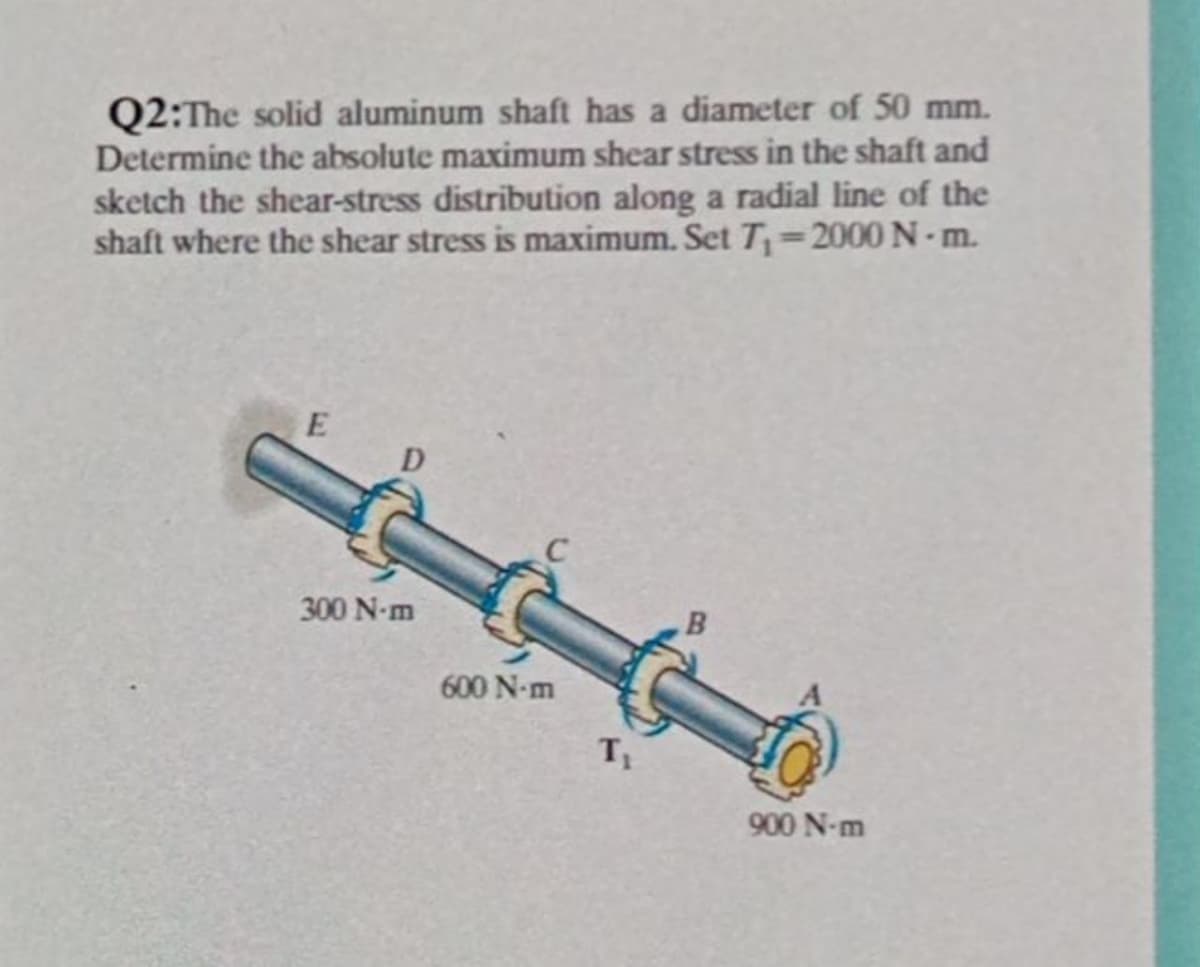 Q2:The solid aluminum shaft has a diameter of 50 mm.
Determine the absolute maximum shear stress in the shaft and
sketch the shear-stress distribution along a radial line of the
shaft where the shear stress is maximum. Set T=2000 N - m.
%3D
D.
300 N-m
600 N-m
900 N-m
