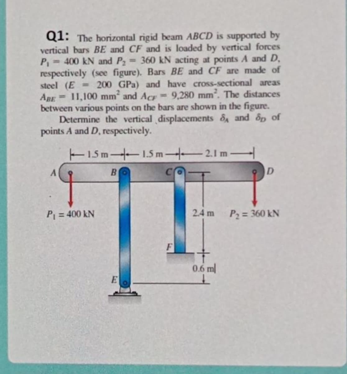 Q1: The horizontal rigid beam ABCD is supported by
vertical bars BE and CF and is loaded by vertical forces
P 400 kN and P2
respectively (see figure). Bars BE and CF are made of
steel (E
ABE
between various points on the bars are shown in the figure.
Determine the vertical displacements & and dp of
points A and D, respectively.
360 kN acting at points A and D,
%3D
200 GPa) and have cross-sectional areas
11,100 mm and Acr
9,280 mm. The distances
%3D
T5m 1.5 m 2.1 m-
B
D
P = 400 kN
2.4 m
P2 = 360 kN
%3D
0.6 ml
E
