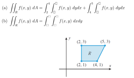 (a) || f(x, y) dA =
f(r, y) dydx + | L f(x,y) dydx
(b) | (a, u) dA = I r(7,4) dzdy
(2, 3)
(5, 3)
R
(2, 1)
(4, 1)
