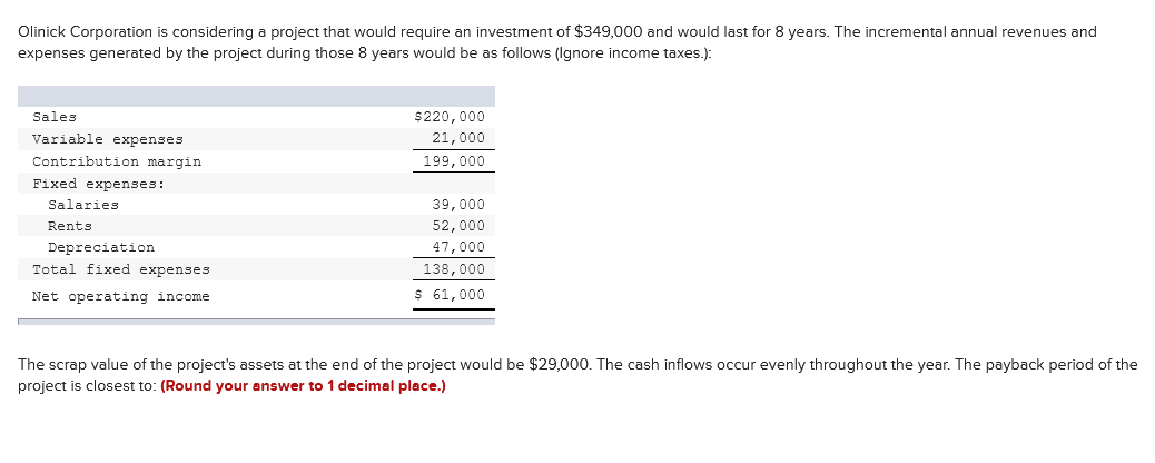 Olinick Corporation is considering a project that would require an investment of $349,000 and would last for 8 years. The incremental annual revenues and
expenses generated by the project during those 8 years would be as follows (Ignore income taxes.):
Sales
$220,000
Variable expenses
21,000
Contribution margin
199,000
Fixed expenses:
Salaries
39,000
Rents
52,000
Depreciation
Total fixed expenses
47,000
138,000
Net operating income
$ 61,000
The scrap value of the project's assets at the end of the project would be $29,000. The cash inflows occur evenly throughout the year. The payback period of the
project is closest to: (Round your answer to 1 decimal place.)
