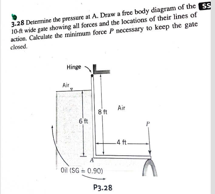 3.28 Determine the pressure at A. Draw a free body diagram of the SS
10-ft wide gate showing all forces and the locations of their lines of
action. Calculate the minimum force P necessary to keep the gate
closed.
Hinge
Air
Air
8 ft
6 ft
-4 ft.
Oil (SG = 0.90)
P3.28
