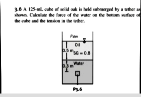 3.6 A 125-ml. cube of solid oak is held submerged by a tether as
shown. Calculate the force of the water on the bottom surface of
the cube and the tension in the tether.
Patm
Oil
p.5 msG - 0.8
Water
P3.6
