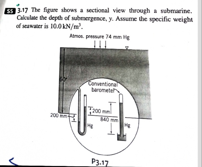 SS 3.17 The figure shows a sectional view through a submarine.
Calculate the depth of submergence, y. Assume the specific weight
of seawater is 10.0 kN/m³.
Atmos. pressure 74 mm Hg
60
Conventional
baromete
200 mml
840 mm
Hg
200 mm-
Hg
Р3.17
