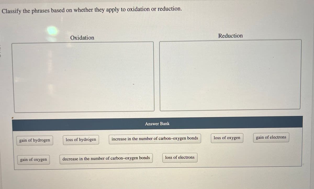 Classify the phrases based on whether they apply to oxidation or reduction.
gain of hydrogen
gain of oxygen
Oxidation
loss of hydrogen
Answer Bank
increase in the number of carbon-oxygen bonds
decrease in the number of carbon-oxygen bonds
loss of electrons
Reduction
loss of oxygen
gain of electrons