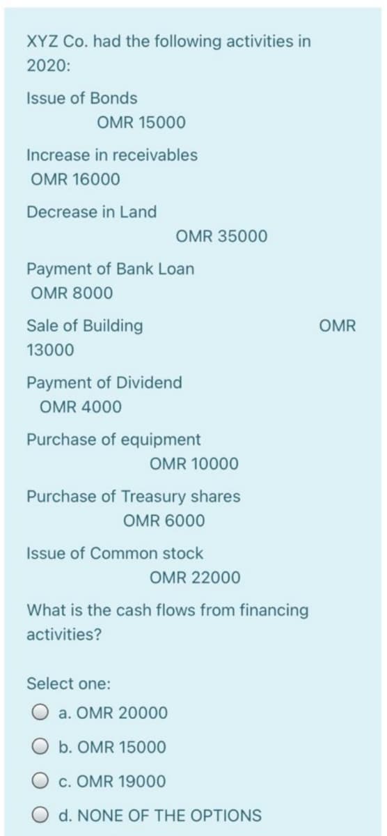 XYZ Co. had the following activities in
2020:
Issue of Bonds
OMR 15000
Increase in receivables
OMR 16000
Decrease in Land
OMR 35000
Payment of Bank Loan
OMR 8000
Sale of Building
OMR
13000
Payment of Dividend
OMR 4000
Purchase of equipment
OMR 10000
Purchase of Treasury shares
OMR 6000
Issue of Common stock
OMR 22000
What is the cash flows from financing
activities?
Select one:
O a. OMR 20000
b. OMR 15000
c. OMR 19000
d. NONE OF THE OPTIONS
