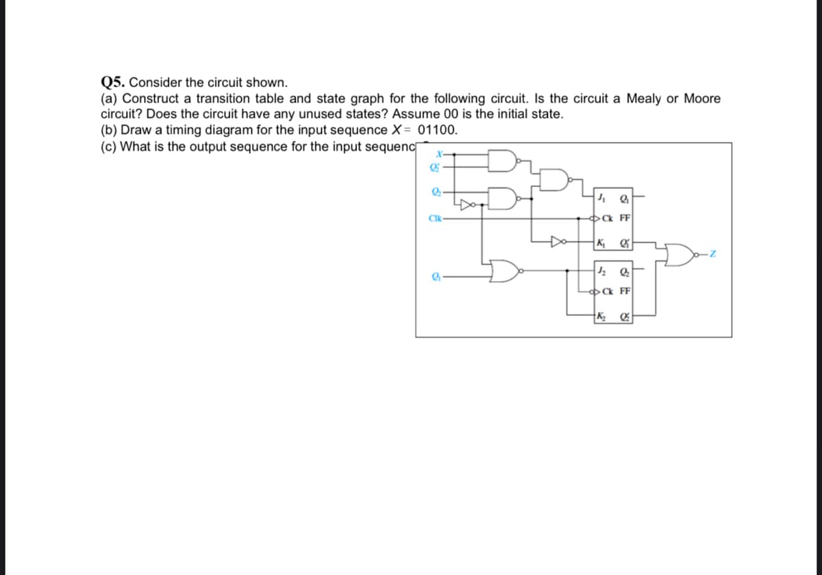 Q5. Consider the circuit shown.
(a) Construct a transition table and state graph for the following circuit. Is the circuit a Mealy or Moore
circuit? Does the circuit have any unused states? Assume 00 is the initial state.
(b) Draw a timing diagram for the input sequence X= 01100.
(c) What is the output sequence for the input sequencſ
Q-
Do
CIk
Ck FF
Do
OCk FF
