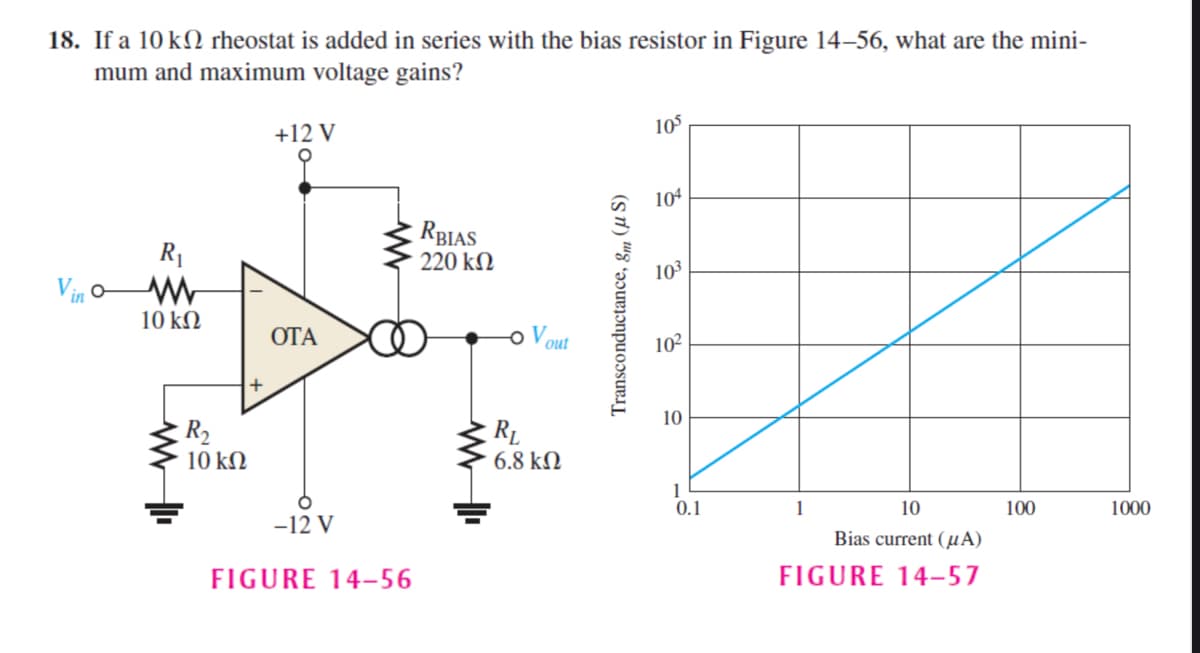 18. If a 10 k
Vin
rheostat is added in series with the bias resistor in Figure 14-56, what are the mini-
mum and maximum voltage gains?
R₁
W
10 ΚΩ
R₂
10 ΚΩ
+12 V
OTA
-12 V
FIGURE 14-56
RBIAS
220 ΚΩ
V
out
RL
6.8 ΚΩ
Transconductance, 8m (μS)
105
104
10³
10²
10
0.1
1
10
Bias current (A)
FIGURE 14-57
100
1000