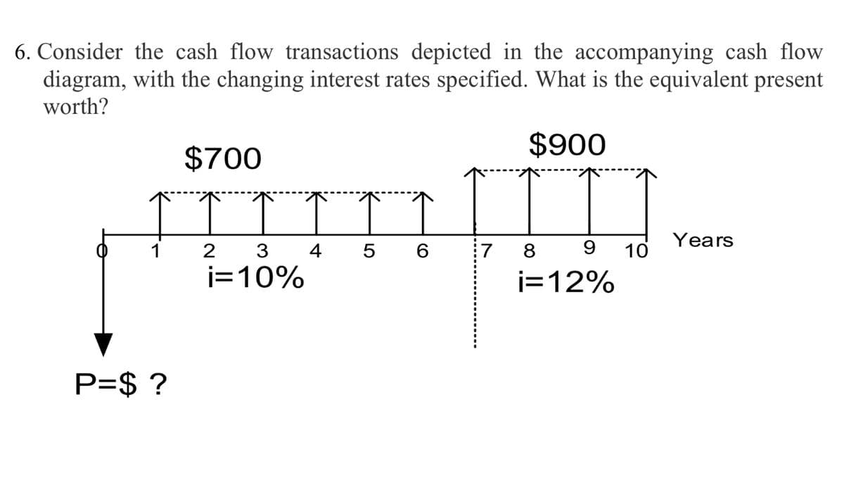 6. Consider the cash flow transactions depicted in the accompanying cash flow
diagram, with the changing interest rates specified. What is the equivalent present
worth?
$900
1
P=$ ?
$700
3
i=10%
2
4 5 6
:7
8
9
i=12%
10
Years