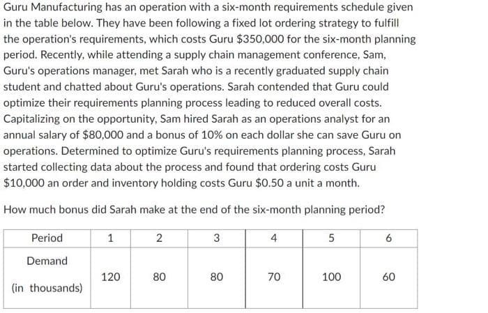 Guru Manufacturing has an operation with a six-month requirements schedule given
in the table below. They have been following a fixed lot ordering strategy to fulfill
the operation's requirements, which costs Guru $350,000 for the six-month planning
period. Recently, while attending a supply chain management conference, Sam,
Guru's operations manager, met Sarah who is a recently graduated supply chain
student and chatted about Guru's operations. Sarah contended that Guru could
optimize their requirements planning process leading to reduced overall costs.
Capitalizing on the opportunity, Sam hired Sarah as an operations analyst for an
annual salary of $80,000 and a bonus of 10% on each dollar she can save Guru on
operations. Determined to optimize Guru's requirements planning process, Sarah
started collecting data about the process and found that ordering costs Guru
$10,000 an order and inventory holding costs Guru $0.50 a unit a month.
How much bonus did Sarah make at the end of the six-month planning period?
Period
1
2
4
5
Demand
(in thousands)
120
80
3
80
70
100
6
60