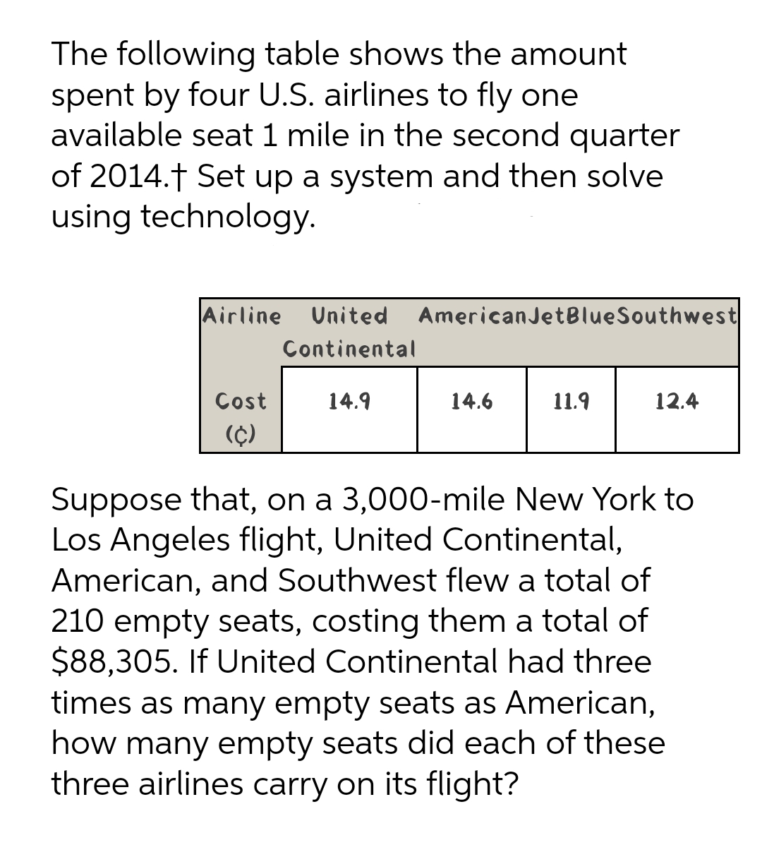 The following table shows the amount
spent by four U.S. airlines to fly one
available seat 1 mile in the second quarter
of 2014.† Set up a system and then solve
using technology.
Airline
United
AmericanJetBlueSouthwest
Continental
Cost
14.9
14.6
11.9
12.4
(Ç)
Suppose that, on a 3,000-mile New York to
Los Angeles flight, United Continental,
American, and Southwest flew a total of
210 empty seats, costing them a total of
$88,305. If United Continental had three
times as many empty seats as American,
how many empty seats did each of these
three airlines carry on its flight?
