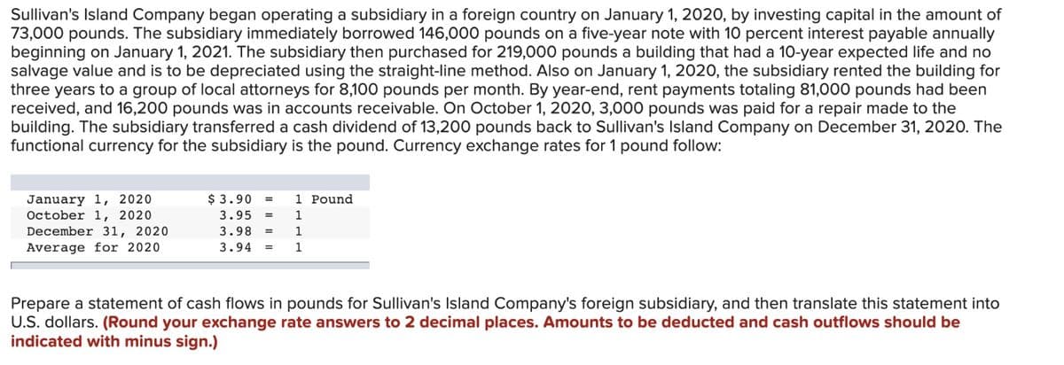 Sullivan's Island Company began operating a subsidiary in a foreign country on January 1, 2020, by investing capital in the amount of
73,000 pounds. The subsidiary immediately borrowed 146,000 pounds on a five-year note with 10 percent interest payable annually
beginning on January 1, 2021. The subsidiary then purchased for 219,000 pounds a building that had a 10-year expected life and no
salvage value and is to be depreciated using the straight-line method. Also on January 1, 2020, the subsidiary rented the building for
three years to a group of local attorneys for 8,100 pounds per month. By year-end, rent payments totaling 81,000 pounds had been
received, and 16,200 pounds was in accounts receivable. On October 1, 2020, 3,000 pounds was paid for a repair made to the
building. The subsidiary transferred a cash dividend of 13,200 pounds back to Sullivan's Island Company on December 31, 2020. The
functional currency for the subsidiary is the pound. Currency exchange rates for 1 pound follow:
January 1, 2020
October 1, 2020
December 31, 2020
Average for 2020
$ 3.90 =
3.95 = 1
3.98 = 1
3.94 = 1
1 Pound
Prepare a statement of cash flows in pounds for Sullivan's Island Company's foreign subsidiary, and then translate this statement into
U.S. dollars. (Round your exchange rate answers to 2 decimal places. Amounts to be deducted and cash outflows should be
indicated with minus sign.)