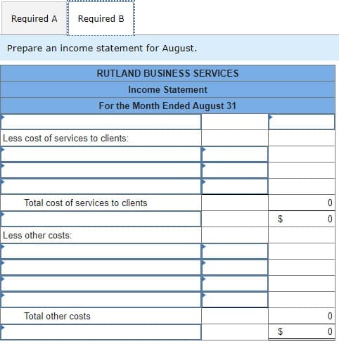 Required A Required B
Prepare an income statement for August.
RUTLAND BUSINESS SERVICES
Less cost of services to clients:
Less other costs:
Income Statement
For the Month Ended August 31
Total cost of services to clients
Total other costs
69
$
69
0
0
0