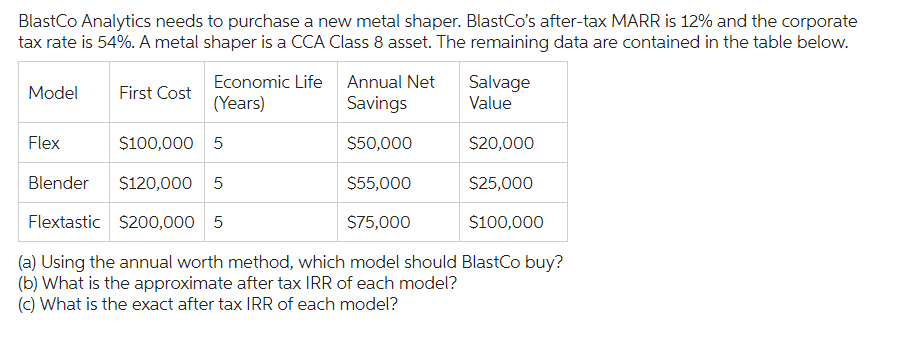 BlastCo Analytics needs to purchase a new metal shaper. BlastCo's after-tax MARR is 12% and the corporate
tax rate is 54%. A metal shaper is a CCA Class 8 asset. The remaining data are contained in the table below.
Model
Flex
First Cost
Economic Life
(Years)
Annual Net Salvage
Savings
Value
$50,000
$100,000 5
$20,000
Blender
$120,000 5
$55,000
$25,000
Flextastic $200,000 5
$75,000
$100,000
(a) Using the annual worth method, which model should BlastCo buy?
(b) What is the approximate after tax IRR of each model?
(c) What is the exact after tax IRR of each model?