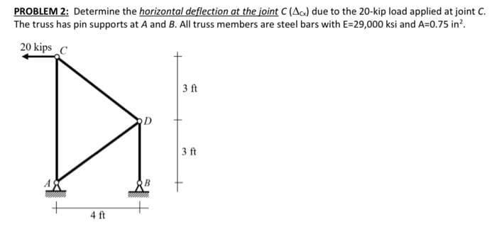 PROBLEM 2: Determine the horizontal deflection at the joint C (A) due to the 20-kip load applied at joint C.
The truss has pin supports at A and B. All truss members are steel bars with E=29,000 ksi and A=0.75 in².
20 kips C
AX
4 ft
D
3 ft
3 ft