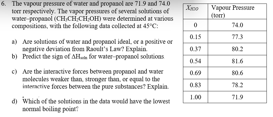 6. The vapour pressure of water and propanol are 71.9 and 74.0
torr respectively. The vapor pressures of several solutions of
water-propanol (CH3CH2CH2OH) were determined at various
compositions, with the following data collected at 45°C:
Vapour Pressure
(torr)
XH20
74.0
0.15
77.3
a) Are solutions of water and propanol ideal, or a positive or
negative deviation from Raoult's Law? Explain.
b) Predict the sign of AHsoln for water-propanol solutions.
0.37
80.2
0.54
81.6
c) Are the interactive forces between propanol and water
molecules weaker than, stronger than, or equal to the
interactive forces between the pure substances? Explain.
0.69
80.6
0.83
78.2
1.00
71.9
d) Which of the solutions in the data would have the lowest
normal boiling point?
