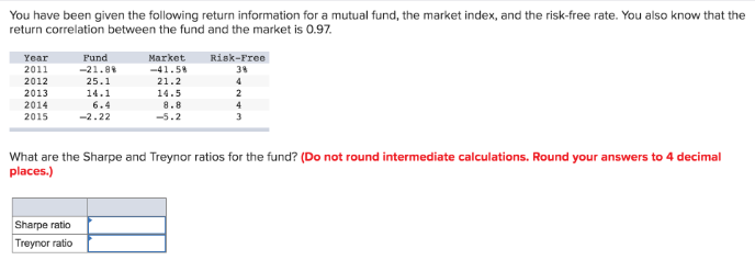 You have been given the following return information for a mutual fund, the market index, and the risk-free rate. You also know that the
return correlation between the fund and the market is 0.97.
Fund
Market
Risk-Free
Year
2011
-21.84
-41.58
38
2012
2013
2014
25.1
21.2
4
14.1
14.5
2
6.4
8.8
-5.2
4
2015
-2.22
3
What are the Sharpe and Treynor ratios for the fund? (Do not round intermediate calculations. Round your answers to 4 decimal
places.)
Sharpe ratio
Treynor ratio
