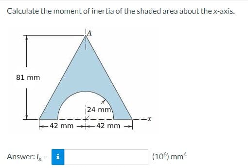 Calculate the moment of inertia of the shaded area about the x-axis.
81 mm
Answer: Ix
24 mm
·*-.
-42 mm 42 mm
=
(106) mm4
